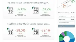 Riskalyze screenshot