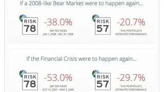 Riskalyze screenshot