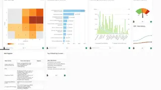 Riskonnect screenshot