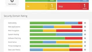 RiskRecon screenshot