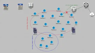 Riverbed OPNET Network Modeler screenshot