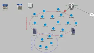 Riverbed OPNET Network Modeler screenshot
