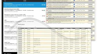Rivo EHS Software screenshot