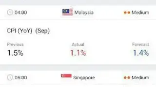 RoboForex Analytics screenshot