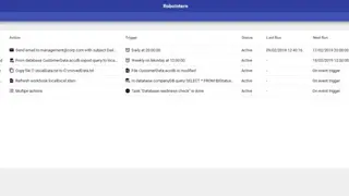 RoboIntern screenshot