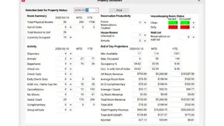 RoomKeyPMS screenshot