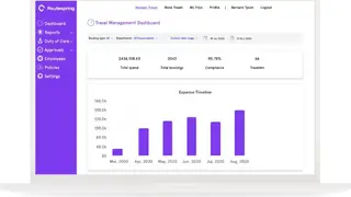 Routespring screenshot