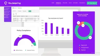 Routespring screenshot