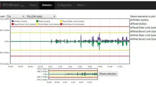 RPi-Monitor screenshot