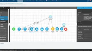 RSA Identity Governance and Lifecycle screenshot
