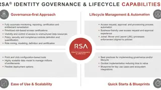 RSA Identity Governance and Lifecycle screenshot