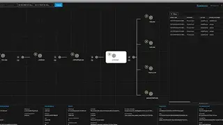 RSA NetWitness Logs and Packets screenshot