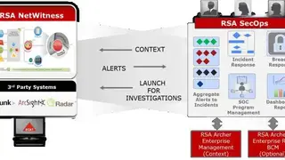 RSA NetWitness Logs and Packets (RSA SIEM) screenshot