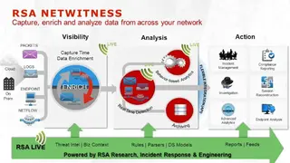 RSA NetWitness Logs and Packets (RSA SIEM) screenshot