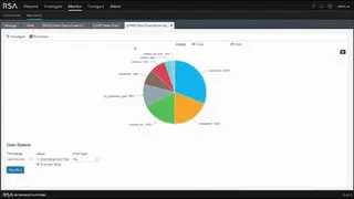 RSA NetWitness Network screenshot
