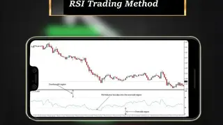 RSI Trading Strategy screenshot