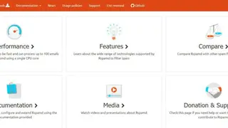 Rspamd screenshot