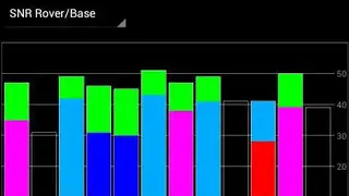 RTKGPS screenshot