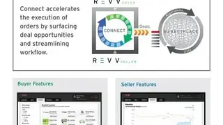 Rubicon Project Sellers screenshot