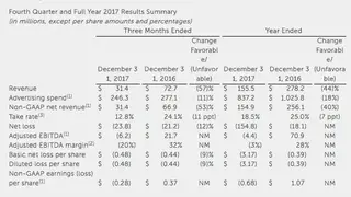 Rubicon Project Sellers screenshot