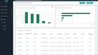 Rubrik screenshot