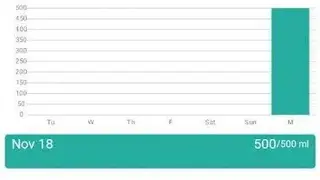 Rudimentary Habit Tracker screenshot