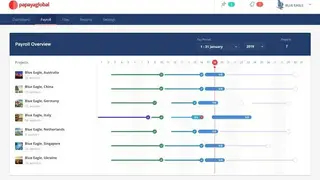 RUN Powered by ADP screenshot