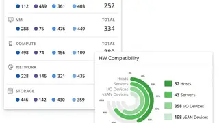 Runecast Analyzer screenshot