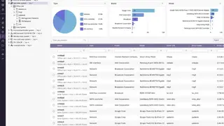 Runecast Analyzer screenshot