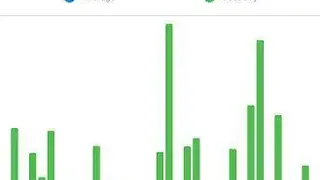 Runtastic Steps screenshot