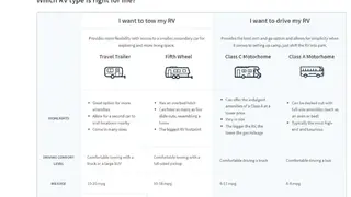 RVShare screenshot