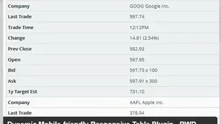 RWD Reflow Table screenshot