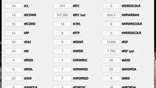 Ryzen Timing Checker screenshot