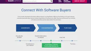 SaasGenius screenshot