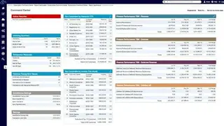 SaaSOptics screenshot