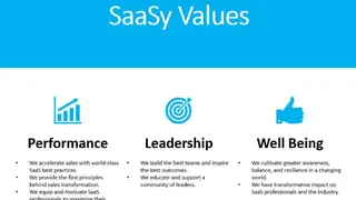 SaaSy Sales Leadership screenshot
