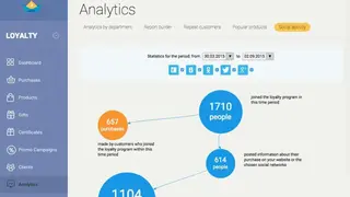 SailPlay Loyalty screenshot