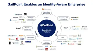SailPoint Identity Platform screenshot