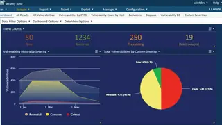 SAINT Security Suite screenshot
