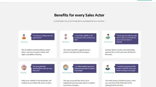 SalesDiary screenshot