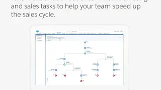 Salesforce Account Engagement (Formerly Pardot) screenshot