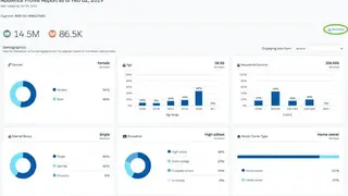 Salesforce Audience Studio screenshot