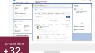 Salesforce Essentials screenshot