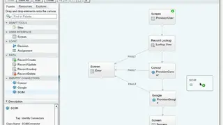 Salesforce Identity screenshot