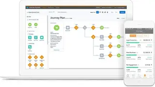 Salesforce Marketing Cloud screenshot