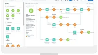 Salesforce Marketing Cloud screenshot