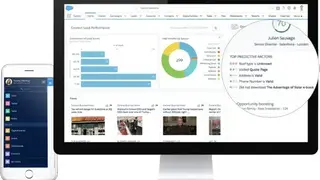 Salesforce Sales Cloud screenshot