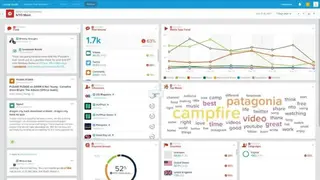 Salesforce Social Studio screenshot