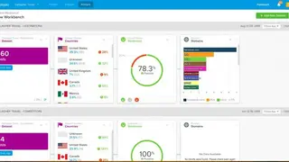 Salesforce Social Studio screenshot