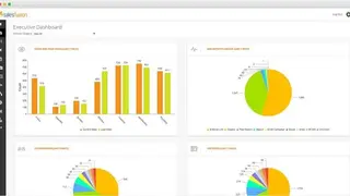 Salesfusion screenshot